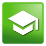 icon Memorization 