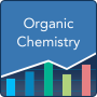 icon Organic Chem.