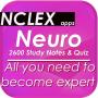 icon NCLEX Neurology & Nervous System