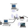 icon Computer Networks