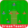icon Dream Team 11 - Prediction cho Samsung Galaxy Tab S2 8