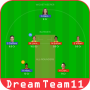 icon Dream Team 11 - Prediction cho cat S61