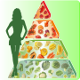 icon com.animobile.propernutrition