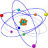 icon Chemistry 1.0
