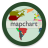 icon MapChart 5.13.2